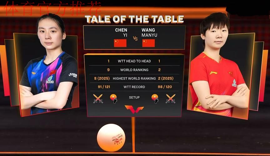 世乒联总决赛女单半决赛：陈熠VS王曼昱 集锦