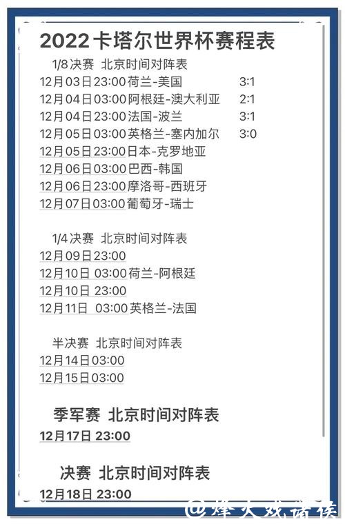 世界杯比分预测技巧:从零到高手 世界杯比分预测技巧:从零到高手