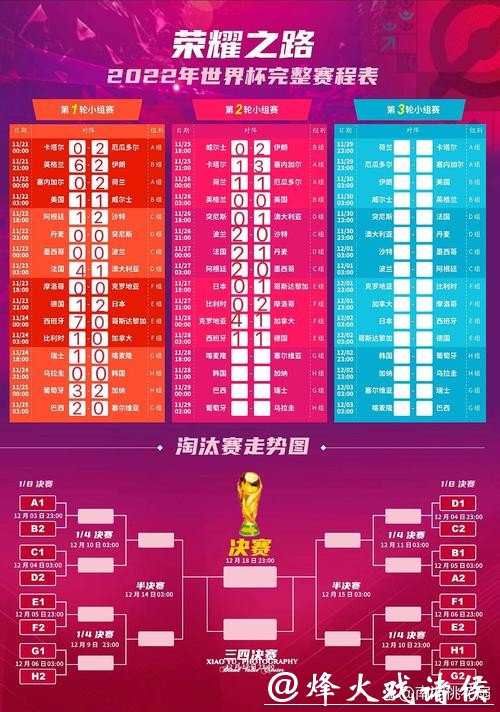 世界杯外围赛程:参赛队伍与重要比赛日 世界杯外围赛程:参赛队伍与重要比赛日