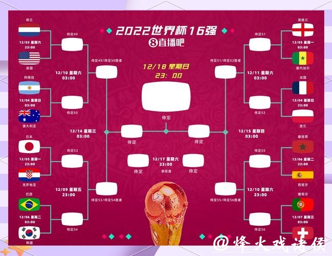 世界杯外围投注心理战术与决策艺术 世界杯外围投注心理战术与决策艺术
